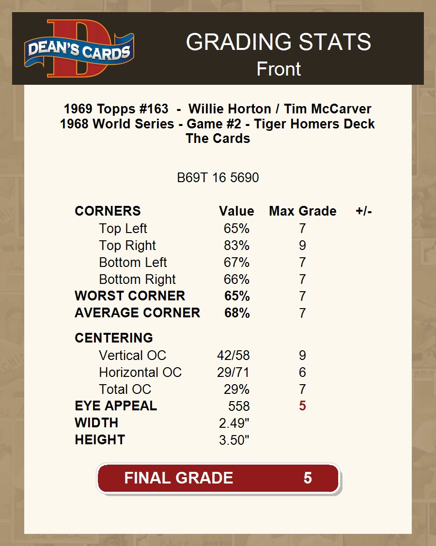 1969 Topps #163 Willie Horton 5 - EX - Picture 20 of 25