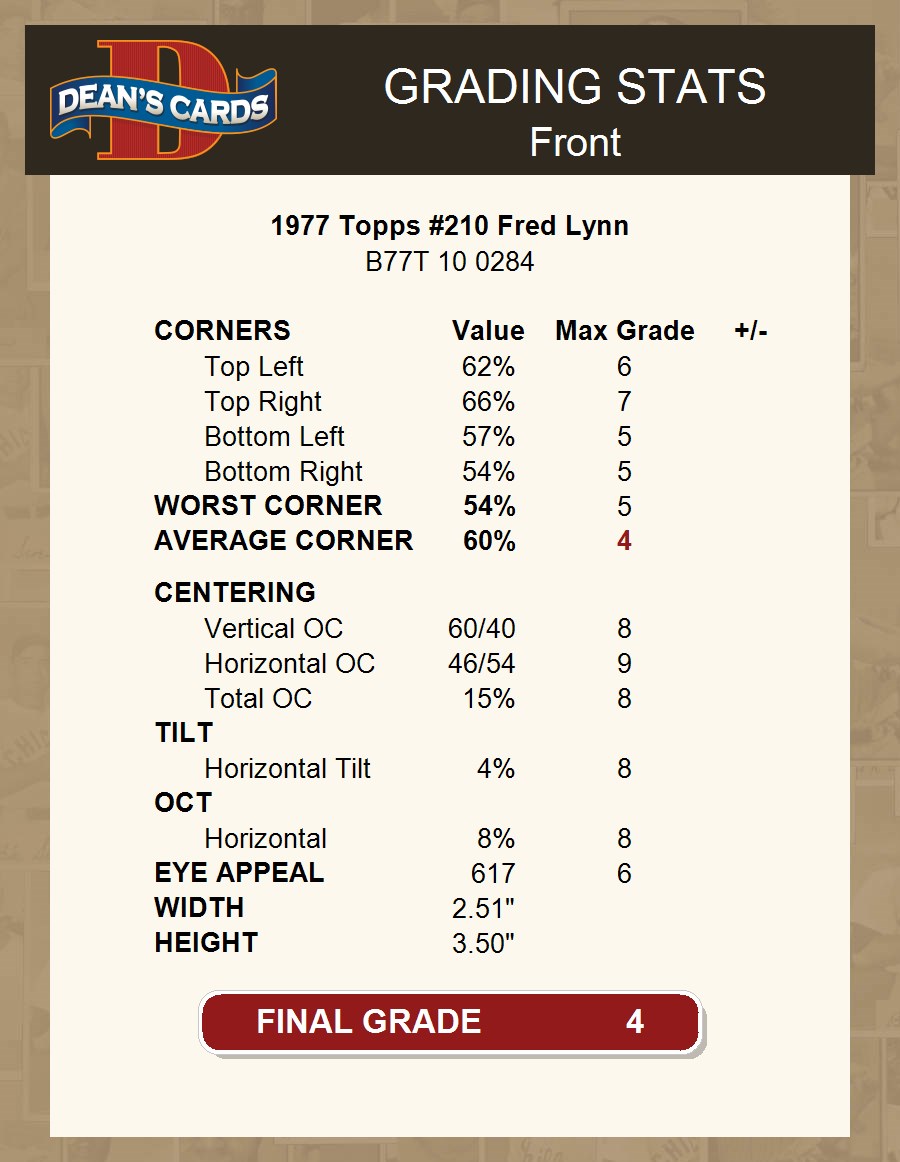 1977 Topps #210 Fred Lynn Red Sox 4 - VG/EX