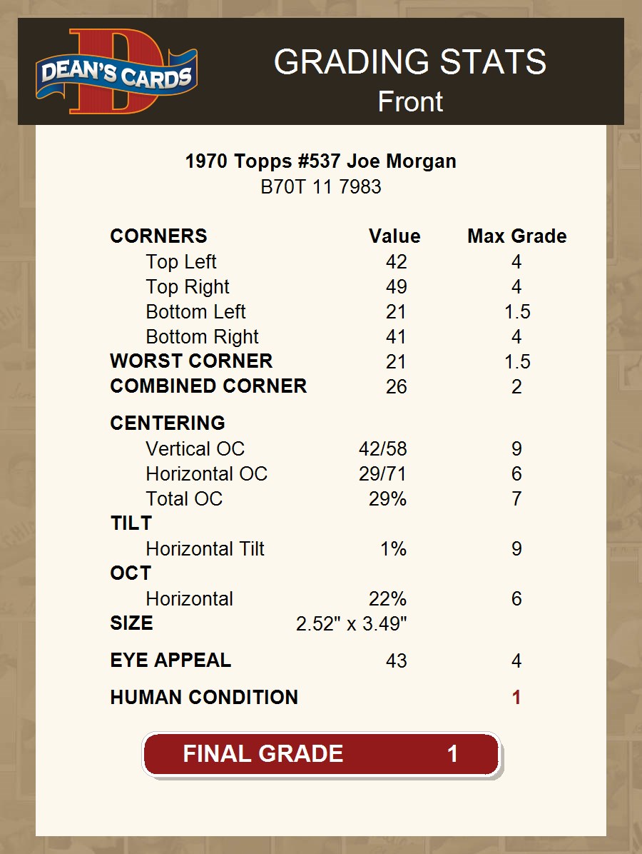 1970 Topps #537 Joe Morgan Astros HOF 1 - POOR - Picture 12 of 13