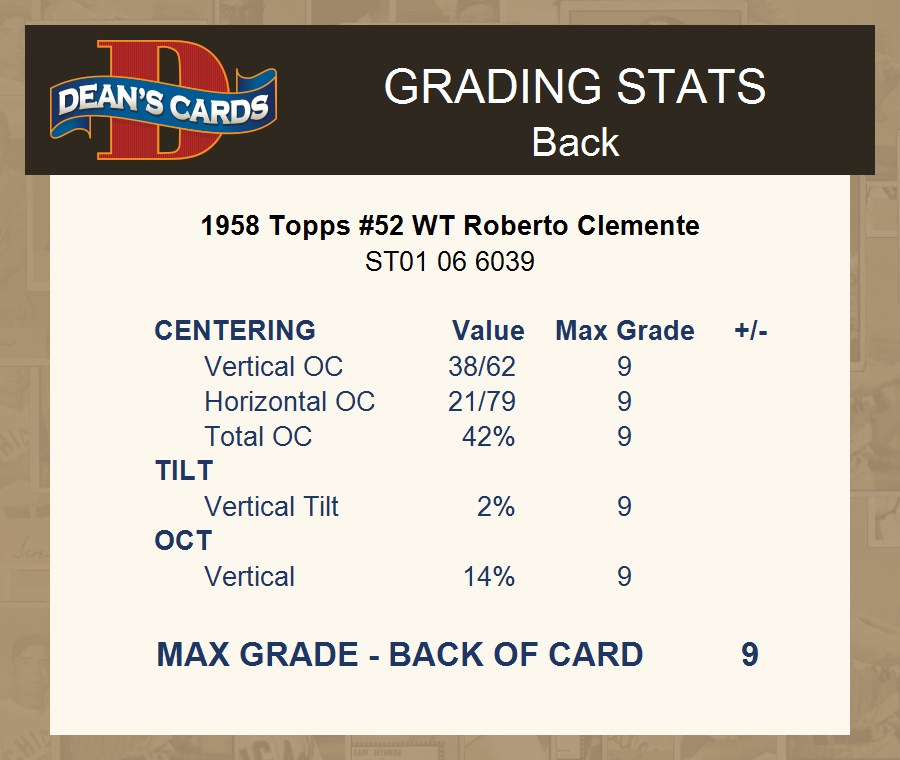 1958 Topps #52 Roberto Clemente White Team Pirates HOF COMMON VARIATION 2 - GOOD - Picture 13 of 13