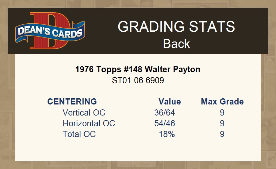 1976 Topps #148 Walter Payton Bears RC HOF Jackson St 2 - GOOD - Picture 6 of 6