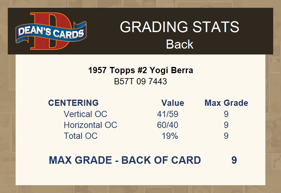 1957 Topps #2 Yogi Berra Yankees HOF 1 - POOR - Picture 13 of 13