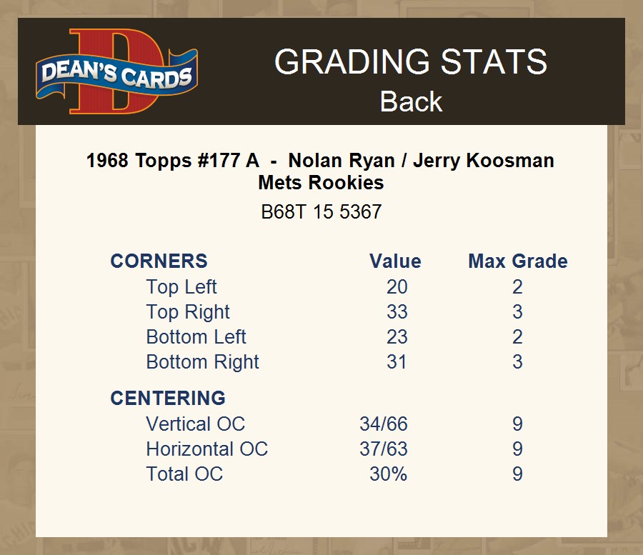 1968 Topps #177 Nolan Ryan Mets RCs A RC HOF COMMON VARIATION 1 - POOR - Picture 9 of 9