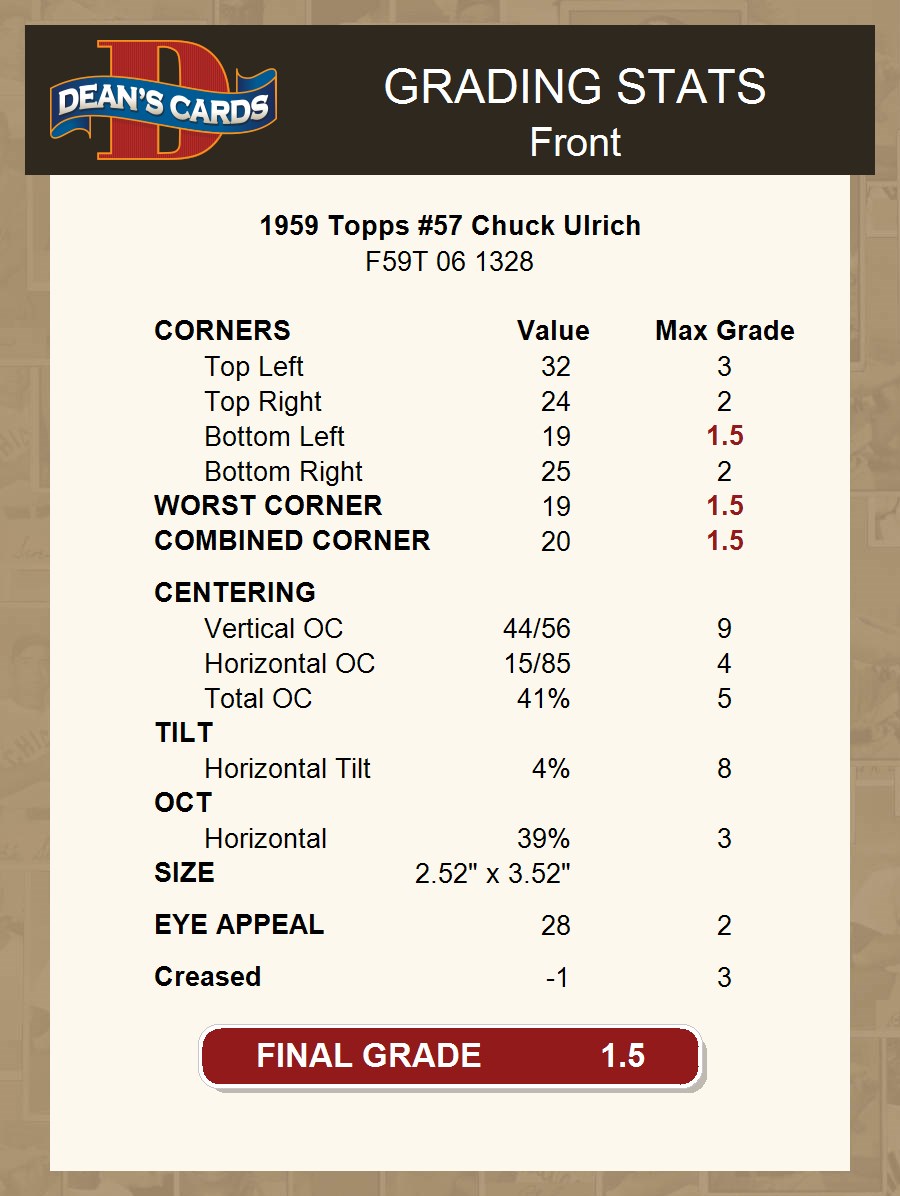 1959 Topps #57 Chuck Ulrich Cardinals-FB Illinois 1.5 - FAIR - Picture 8 of 9