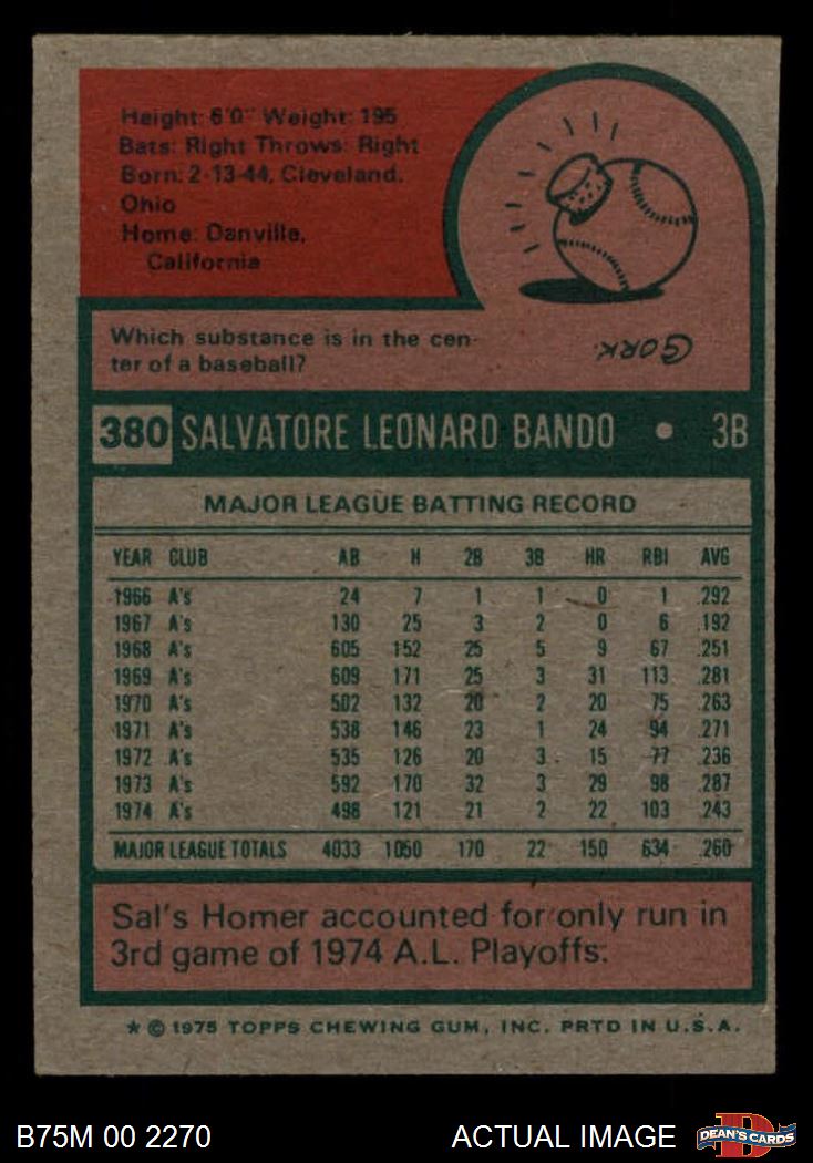 1975 Topps Mini #380 Sal Bando Athletics 5 - EX