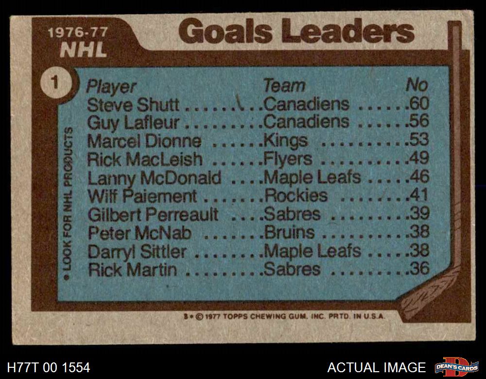 1977 Topps #1 Steve Shutt NHL Goals Leaders 2 - GOOD