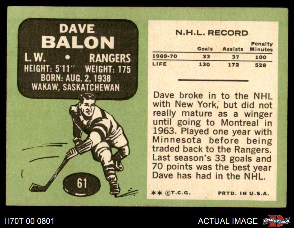 1970 Topps #61 Dave Balon Rangers-Hockey 4 - VG/EX