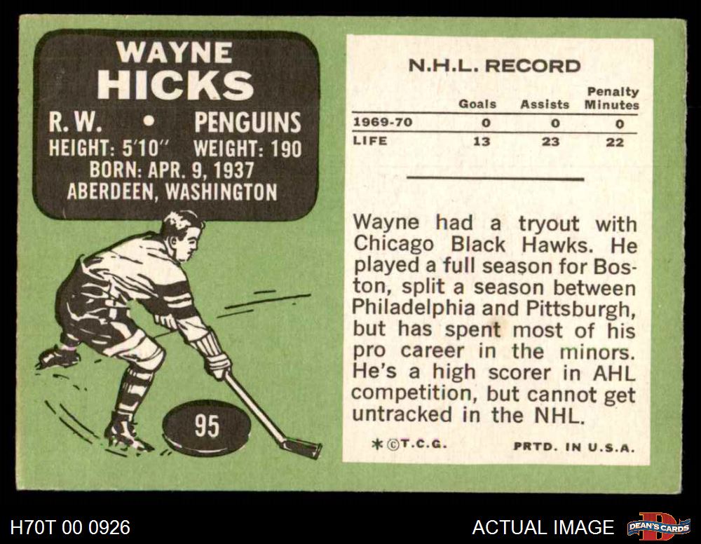 1970 Topps #95 Wayne Hicks Penguins 4 - VG/EX