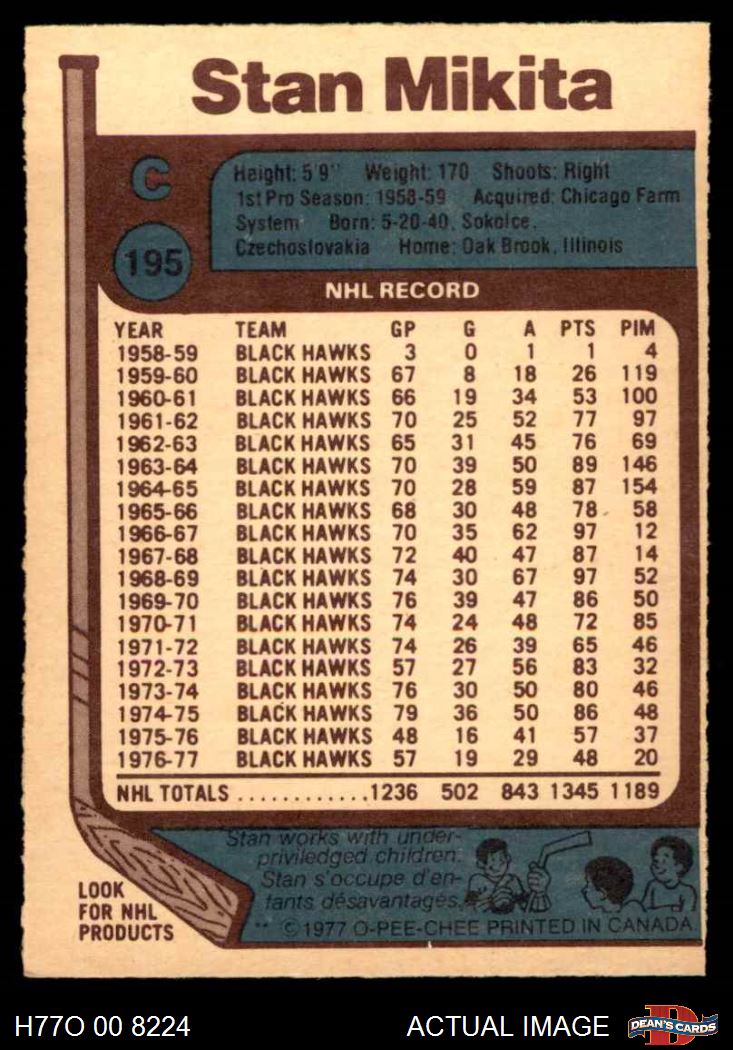 1977 O-Pee-Chee #195 Stan Mikita Blackhawks 2 - GOOD