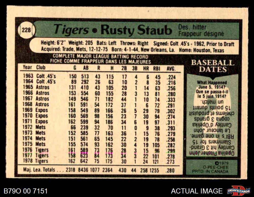 1979 O-Pee-Chee #228 Rusty Staub Tigers 4 - VG/EX