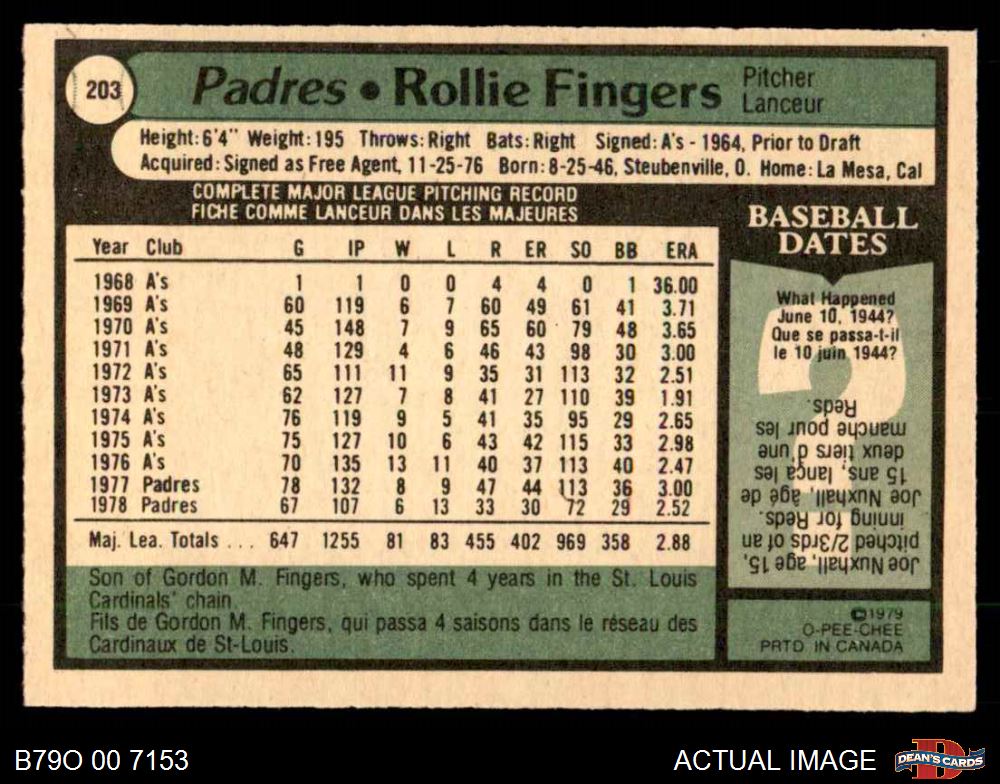 1979 O-Pee-Chee #203 Rollie Fingers Padres HOF 4 - VG/EX