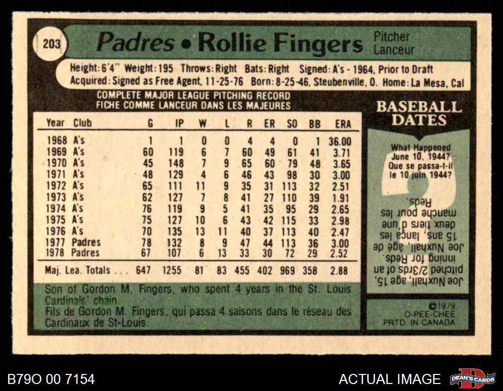 1979 O-Pee-Chee #203 Rollie Fingers Padres HOF 4 - VG/EX