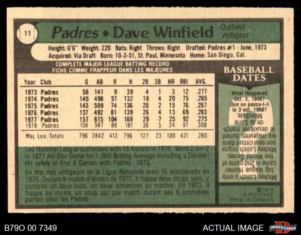 1979 O-Pee-Chee #11 Dave Winfield Padres HOF 4 - VG/EX