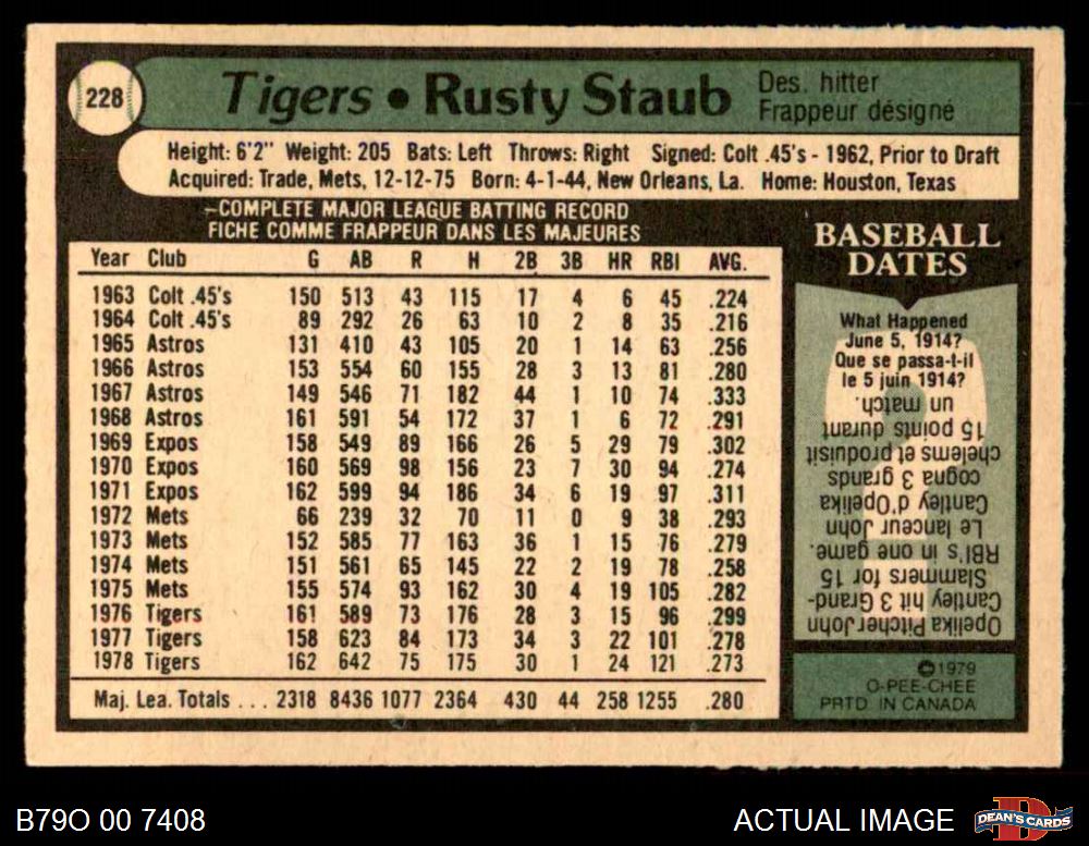 1979 O-Pee-Chee #228 Rusty Staub Tigers 4 - VG/EX