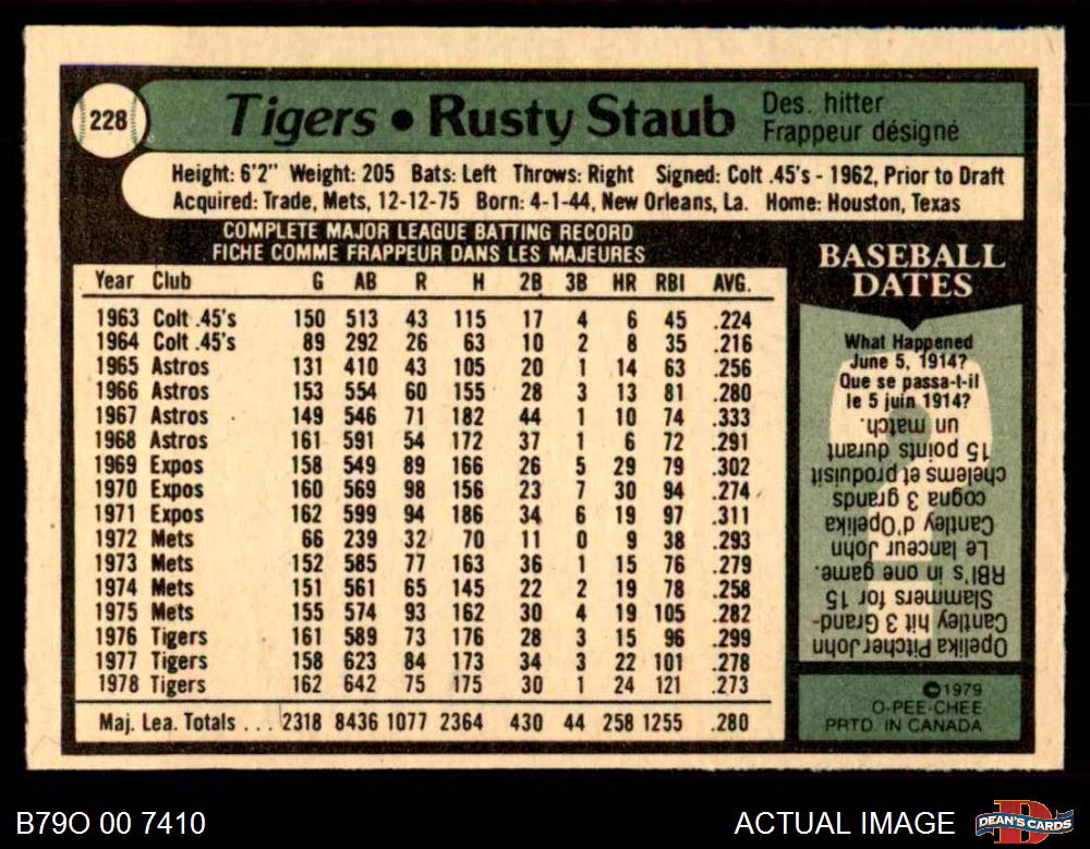 1979 O-Pee-Chee #228 Rusty Staub Tigers 4 - VG/EX