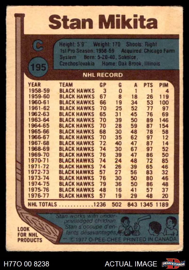 1977 O-Pee-Chee #195 Stan Mikita Blackhawks 2 - GOOD