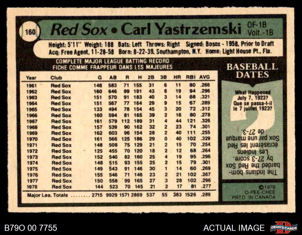 1979 O-Pee-Chee #160 Carl Yastrzemski Red Sox HOF 5 - EX