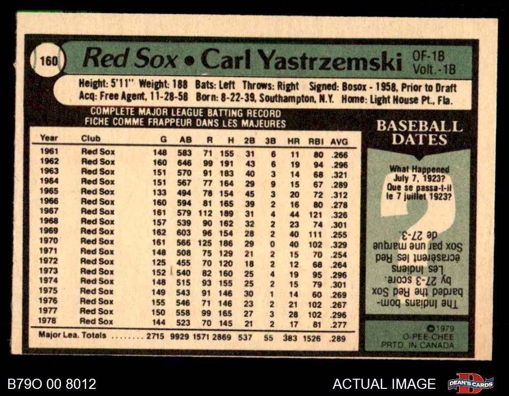 1979 O-Pee-Chee #160 Carl Yastrzemski Red Sox HOF 5 - EX