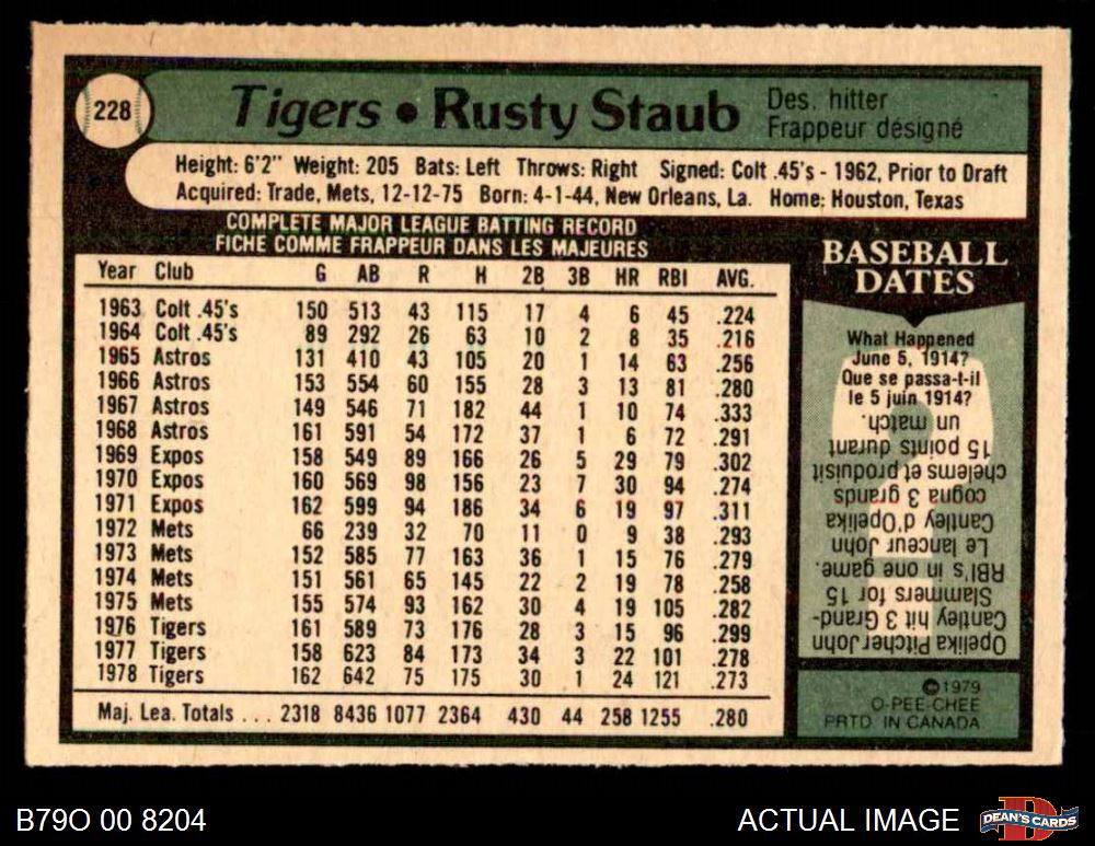 1979 O-Pee-Chee #228 Rusty Staub Tigers 4 - VG/EX