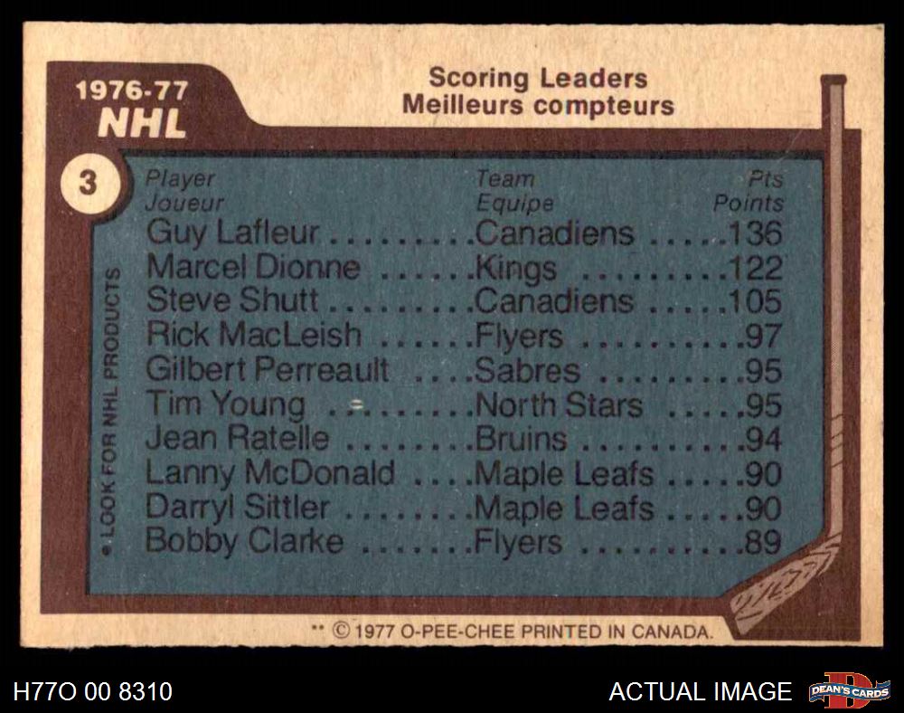 1977 O-Pee-Chee #3 Guy LaFleur Scoring Leaders 1.5 - FAIR