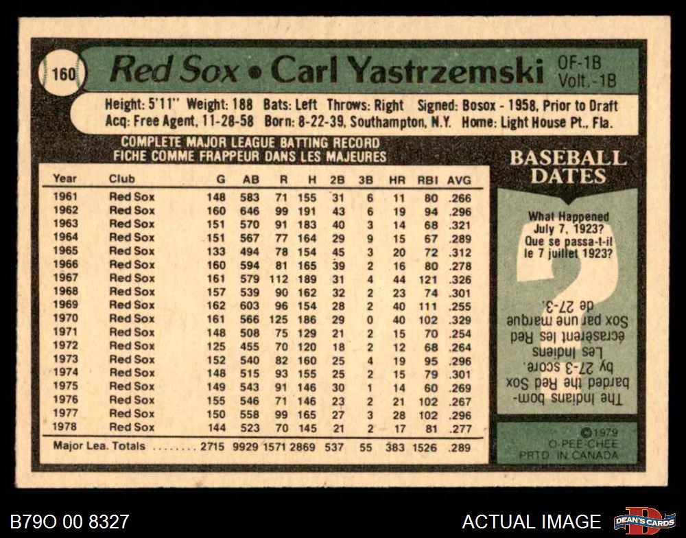 1979 O-Pee-Chee #160 Carl Yastrzemski Red Sox HOF 5 - EX