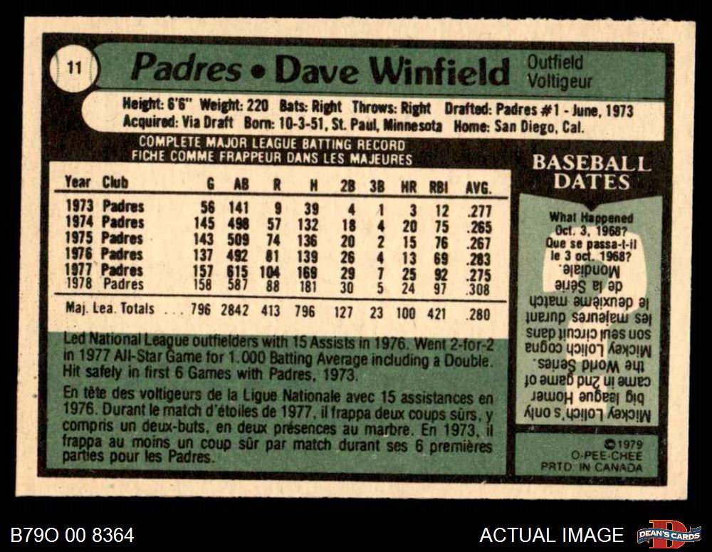 1979 O-Pee-Chee #11 Dave Winfield Padres HOF 4 - VG/EX