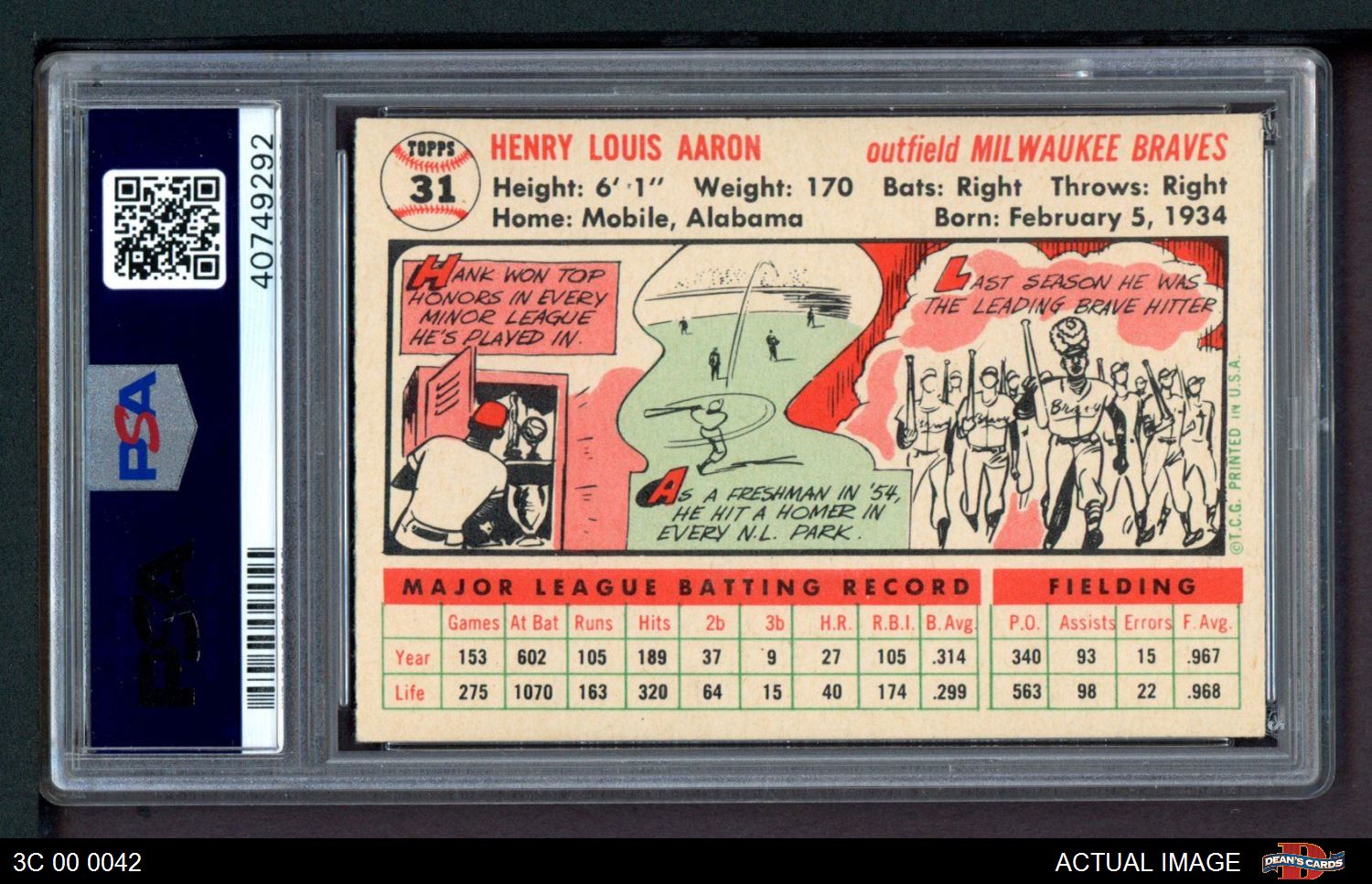 1956 Topps Hank Aaron cheapest #31 - Poor