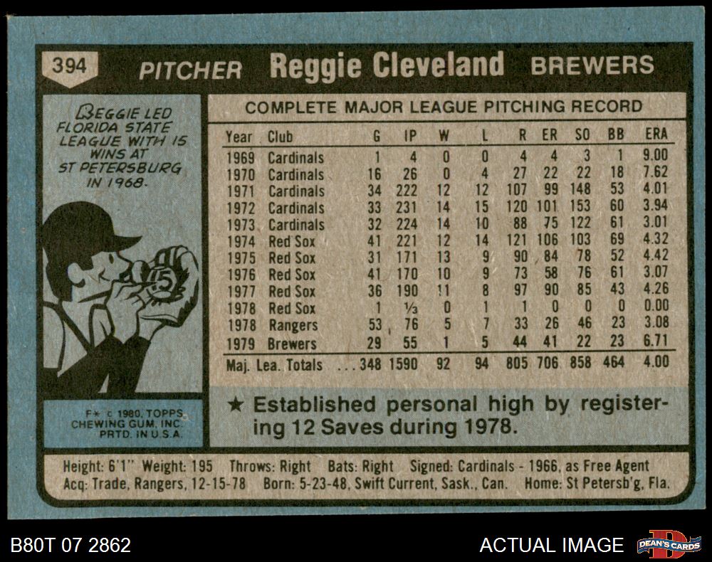 1980 Topps #394 Reggie Cleveland Brewers 6 - EX/MT - Picture 7 of 25