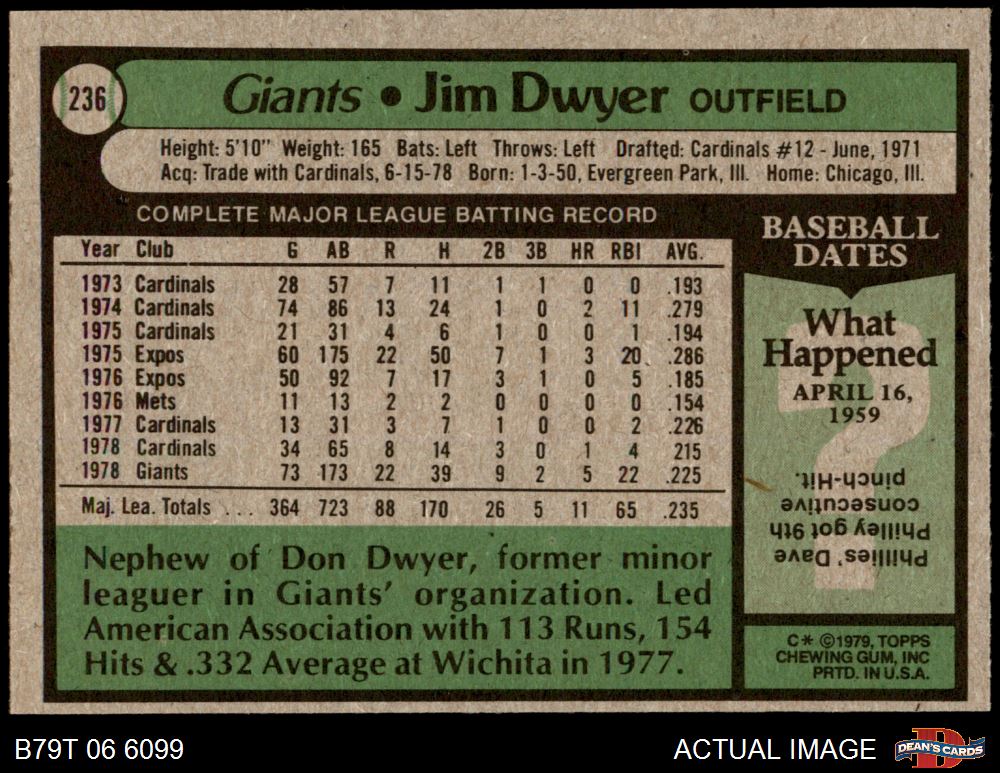 1979 Topps #236 Jim Dwyer Giants 8 - NM/MT