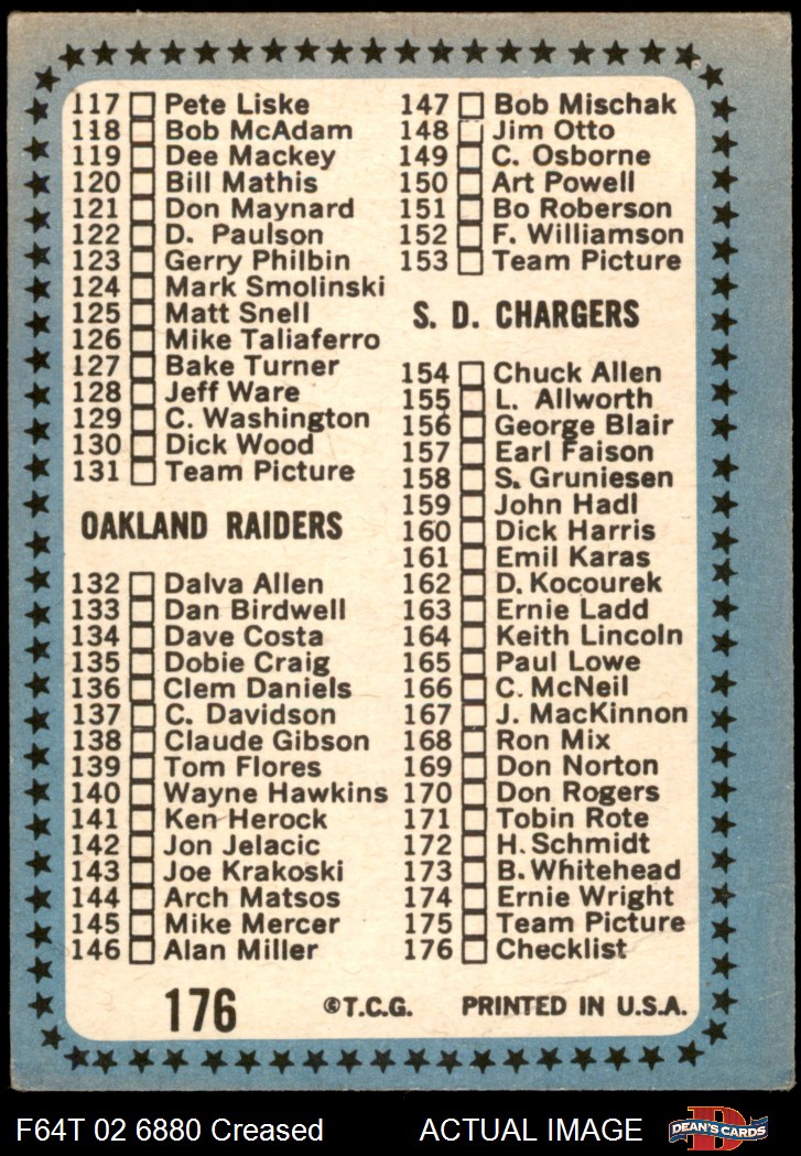 1964 Topps #176 Checklist SHORT-PRINT 3 - VG - Picture 3 of 5