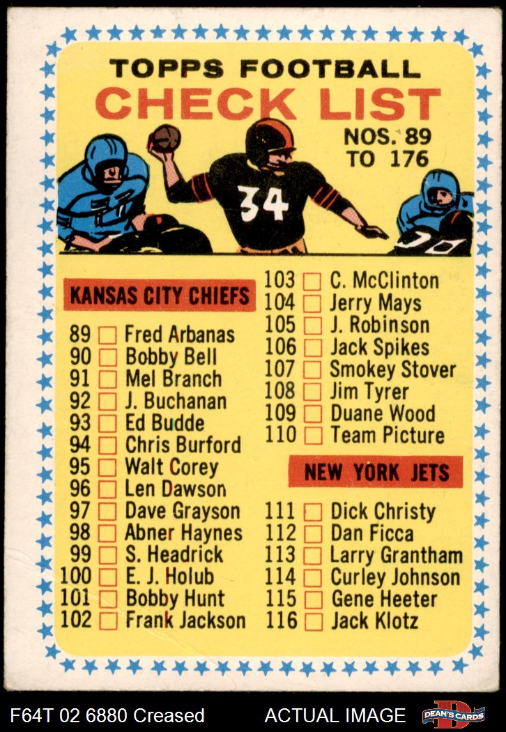 1964 Topps #176 Checklist SHORT-PRINT 3 - VG - Picture 2 of 5