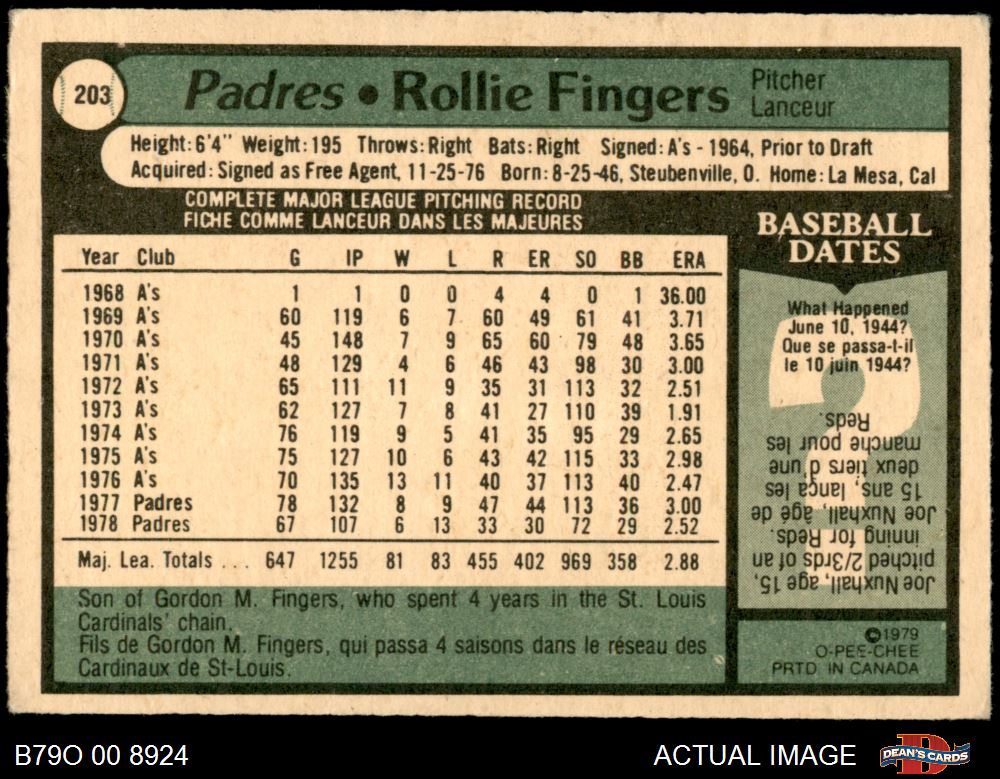 1979 O-Pee-Chee #203 Rollie Fingers Padres HOF 4 - VG/EX