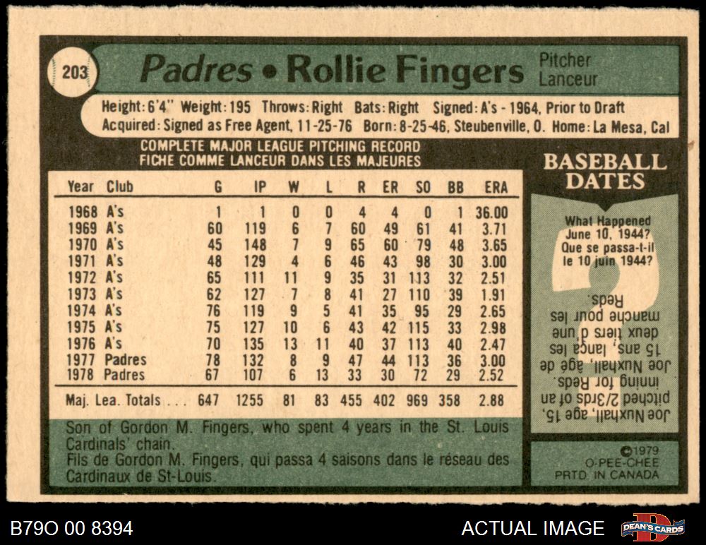 1979 O-Pee-Chee #203 Rollie Fingers Padres HOF 4 - VG/EX