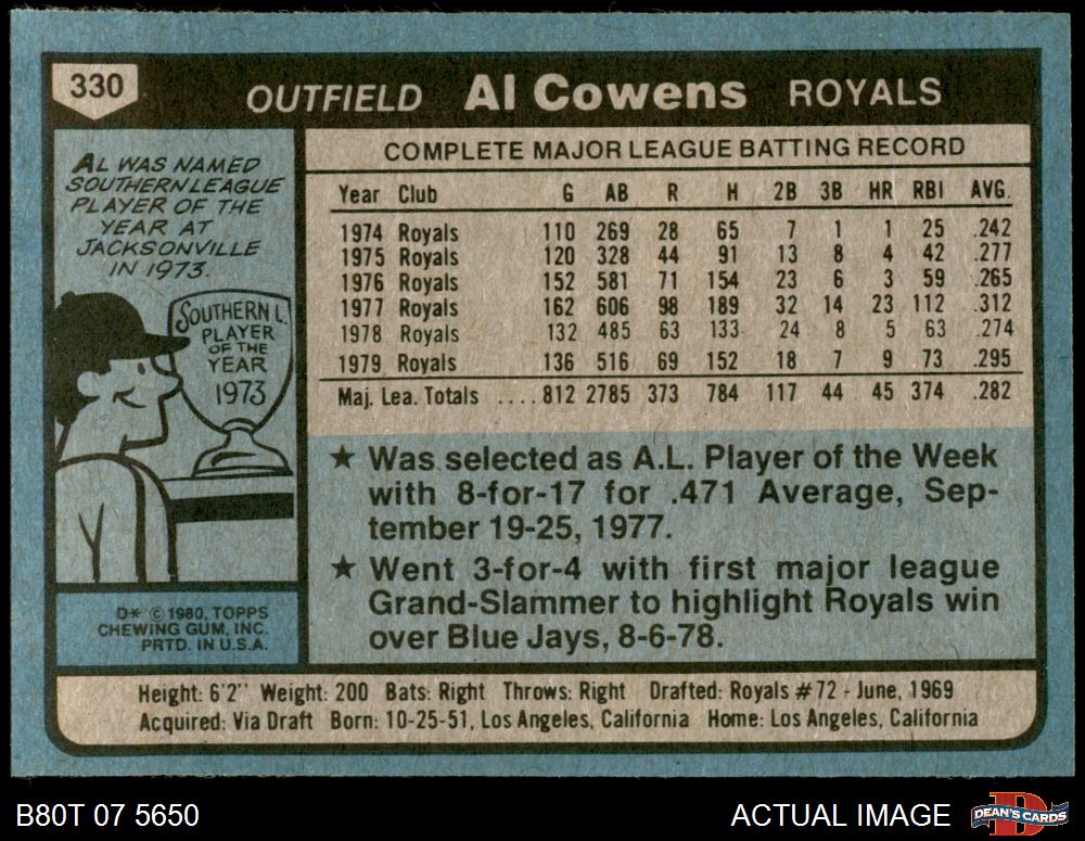 1980 Topps #330 Al Cowens Royals 8 - NM/MT