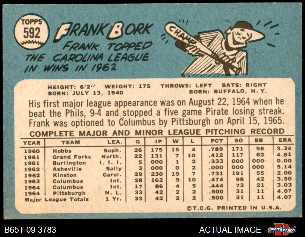 1965 Topps #592 Frank Bork Pirates SHORT-PRINT mode 6 - EX/MT