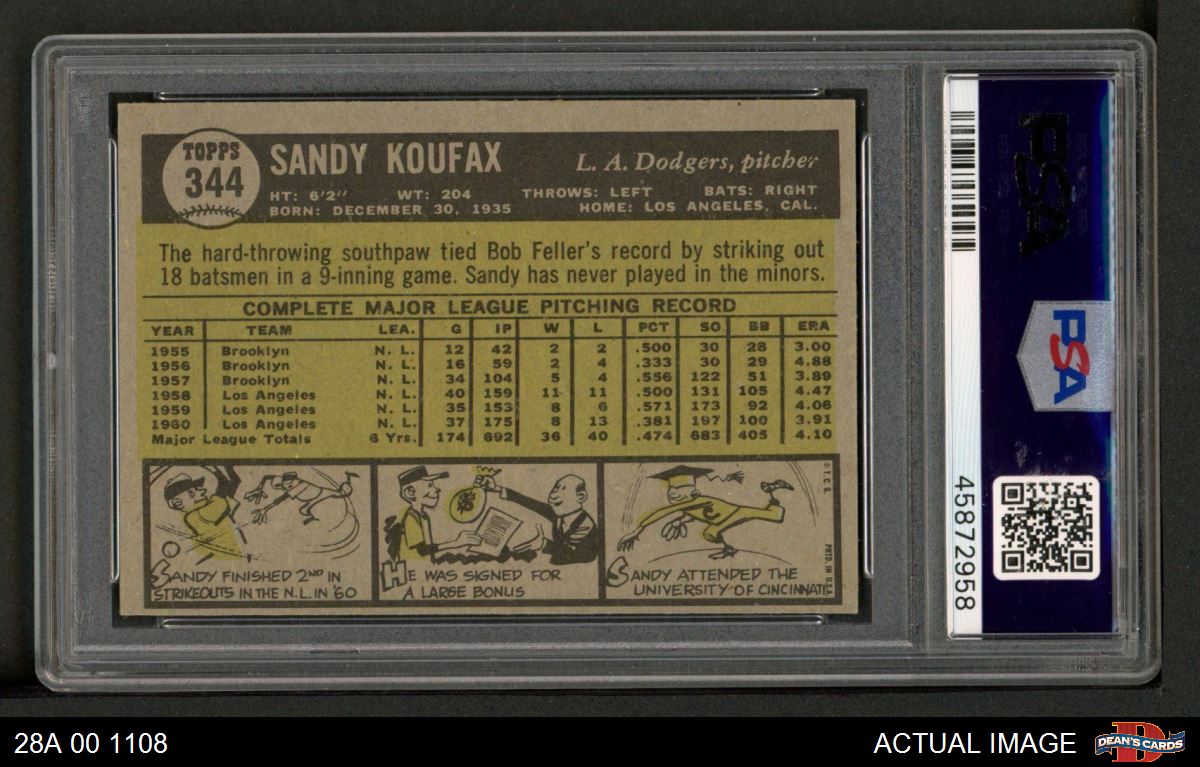 Sandy Koufax 1961 Topps selling card CSG