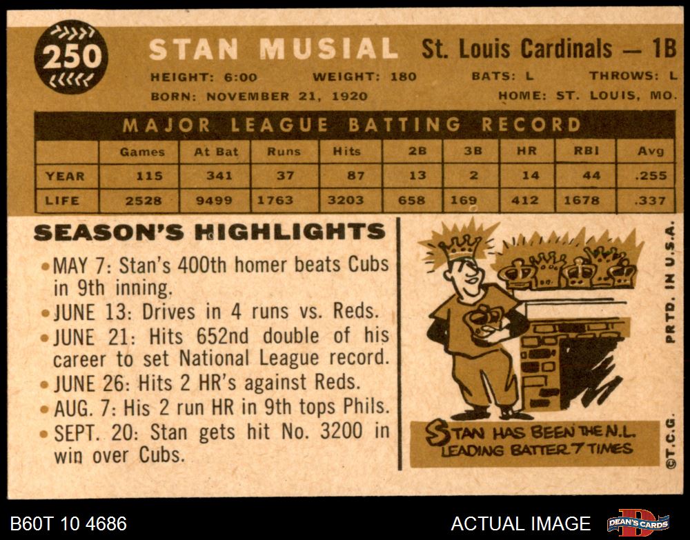 1960 Stan outlet Musial