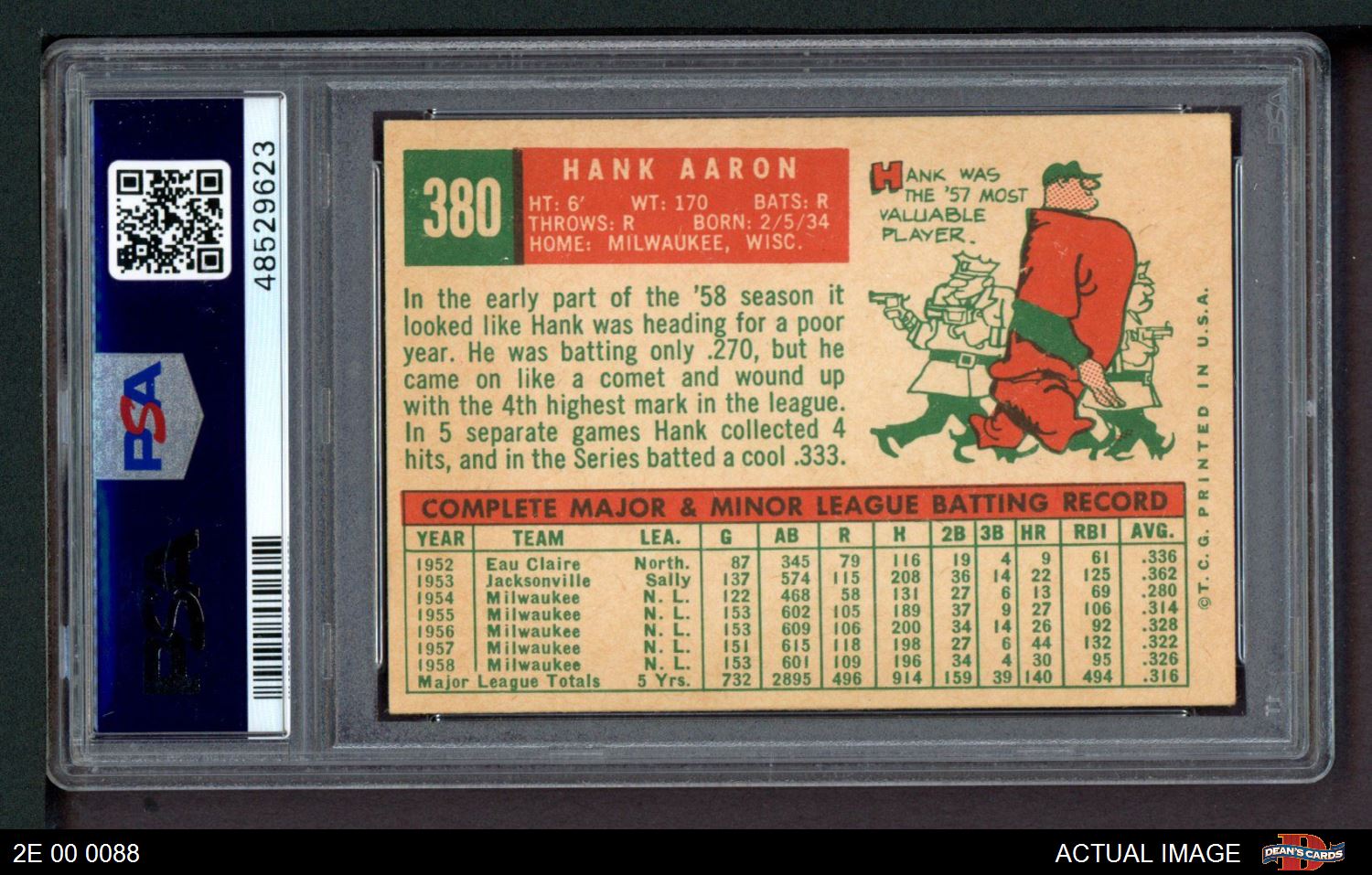 1959 Hank Aaron Baseball outlet Card