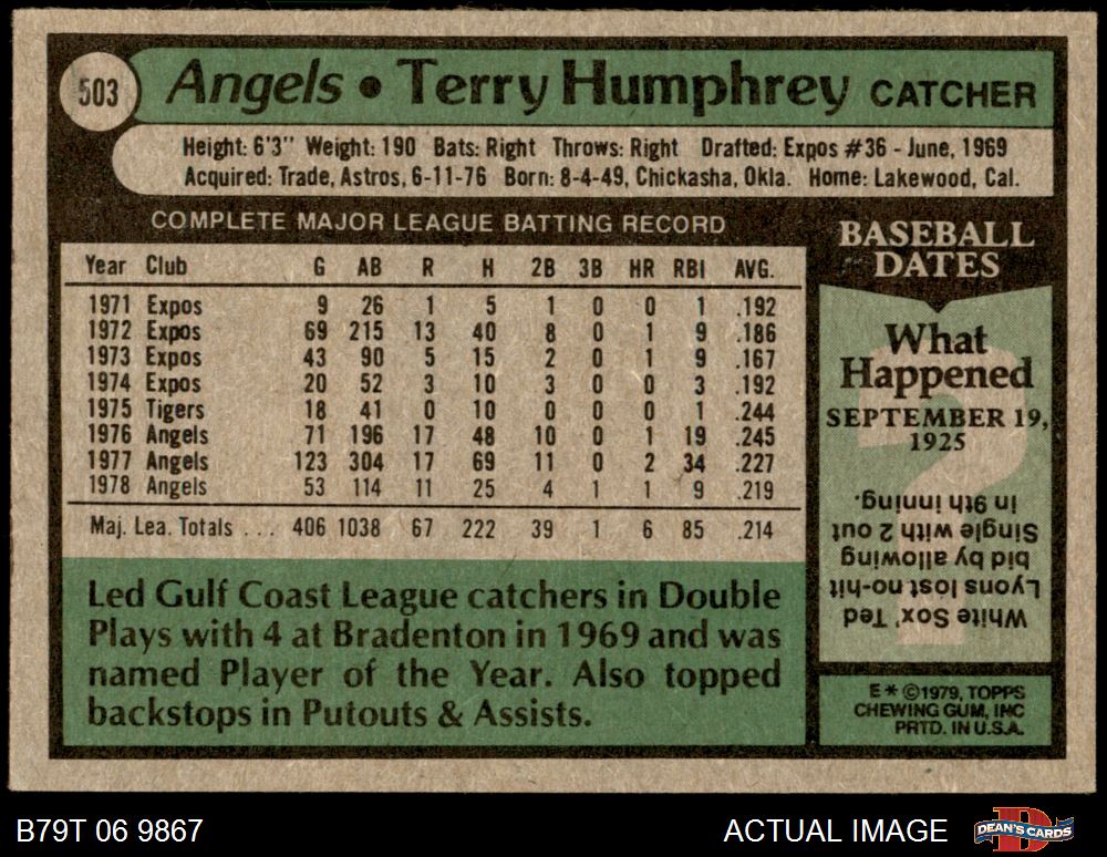 1979 Topps #503 Terry Humphrey Angels 6 - EX/MT