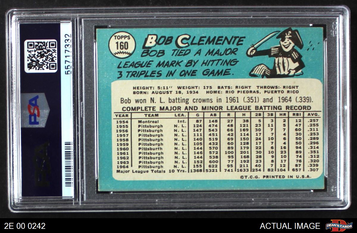 Topps MLB #160 Bob sold Clemente (1965) C