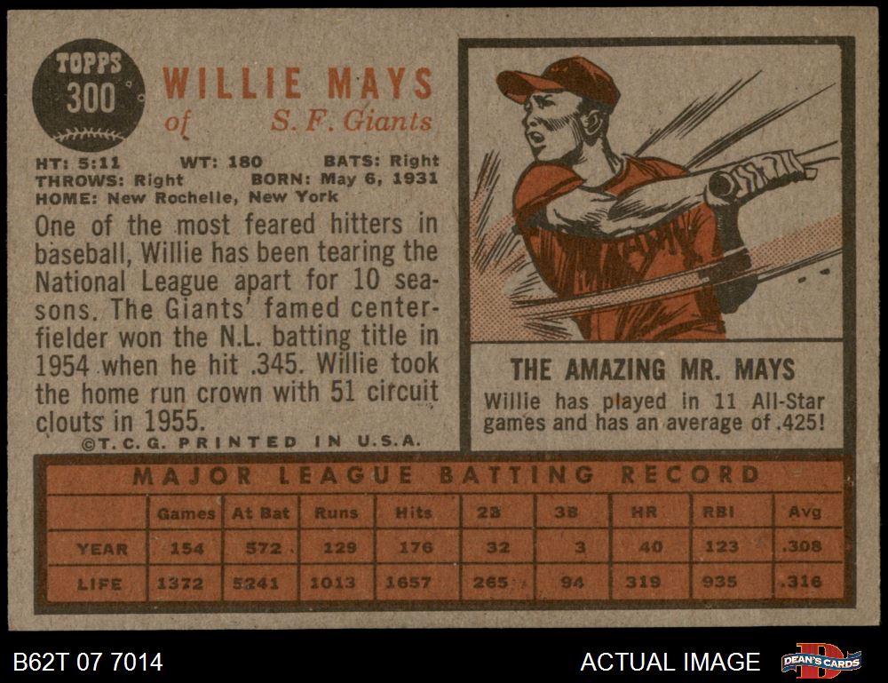 1962 TOPPS BASEBALL WILLIE MAYS #300 GIANTS good VG GRADE