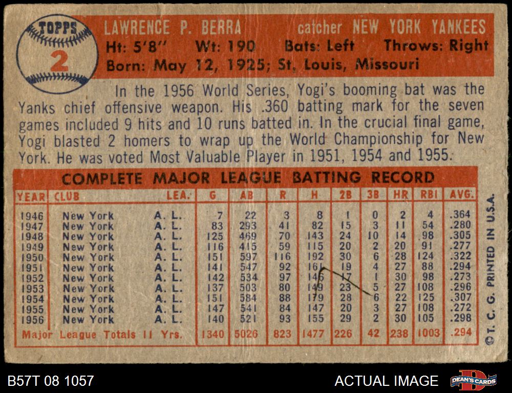 1957 Topps #2 Yogi Berra Yankees HOF 1 - POOR - Picture 3 of 13