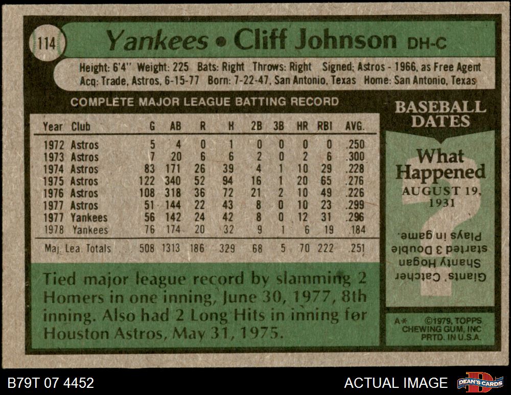 1979 Topps #114 Cliff Johnson Yankees 6 - EX/MT