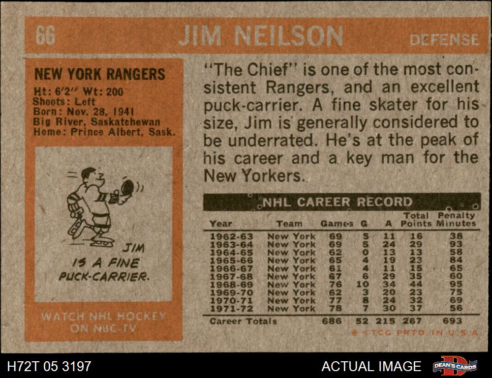 1972 Topps #66 Jim Neilson Rangers-Hockey 5 - EX - Picture 7 of 9