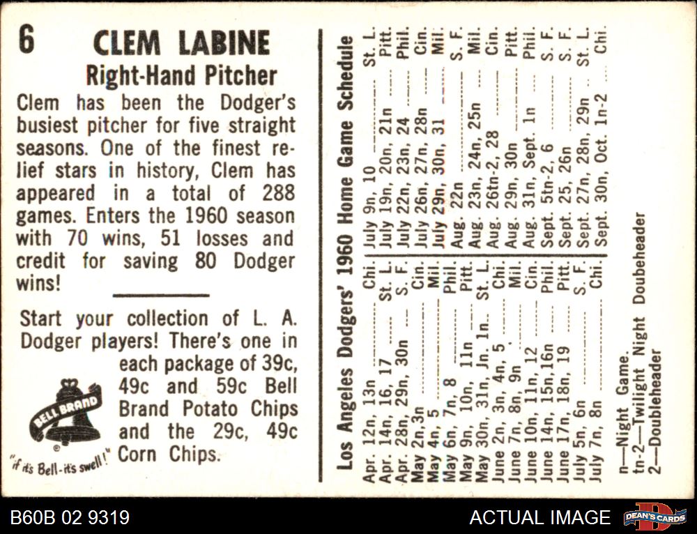 1960 Bell Brand Dodgers #6 Clem Labine SHORT-PRINT 4 - VG/EX - Picture 3 of 3