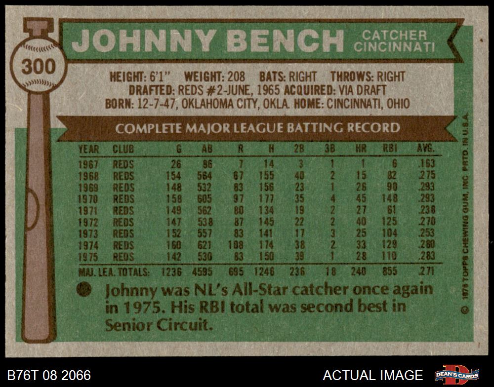 1976 Topps Johnny Bench #300 outlet