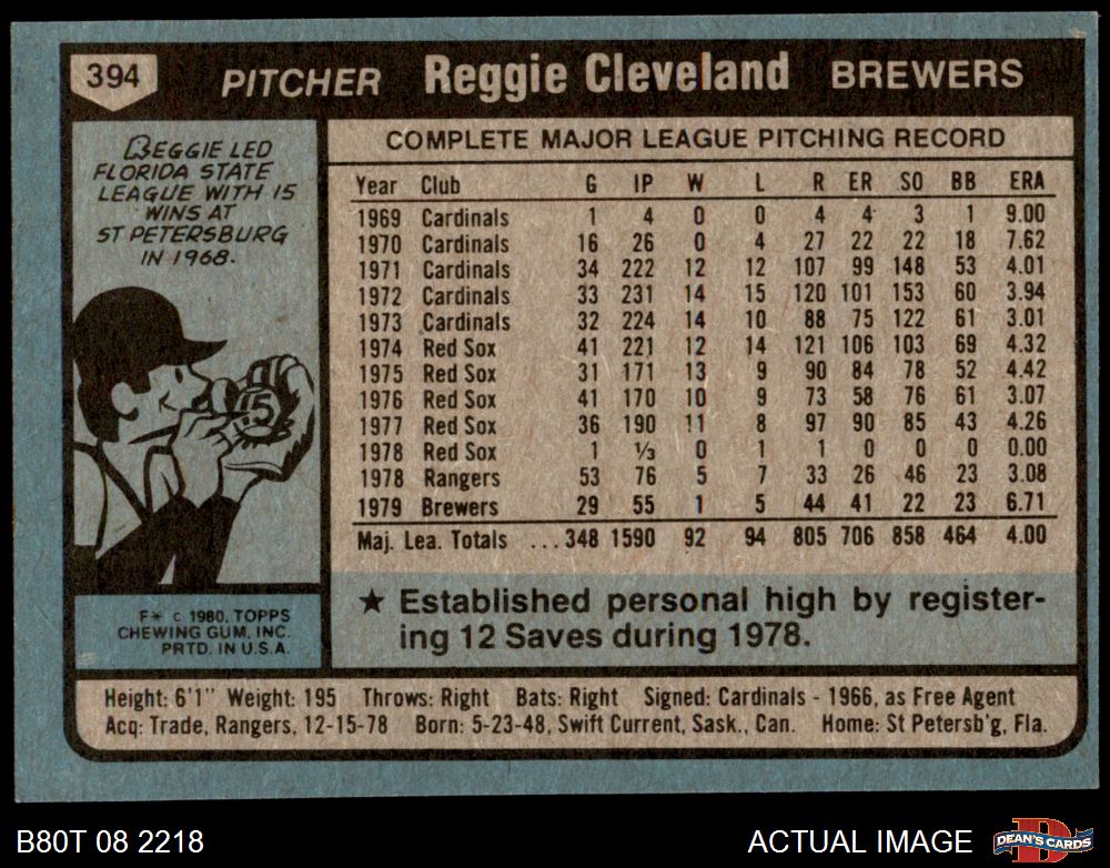 1980 Topps #394 Reggie Cleveland Brewers 6 - EX/MT - Picture 11 of 25