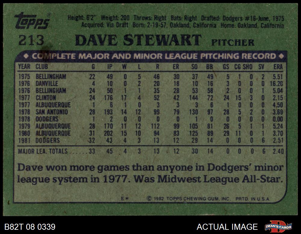 1982 Topps #213 Dave Stewart Dodgers RC 7 - NM