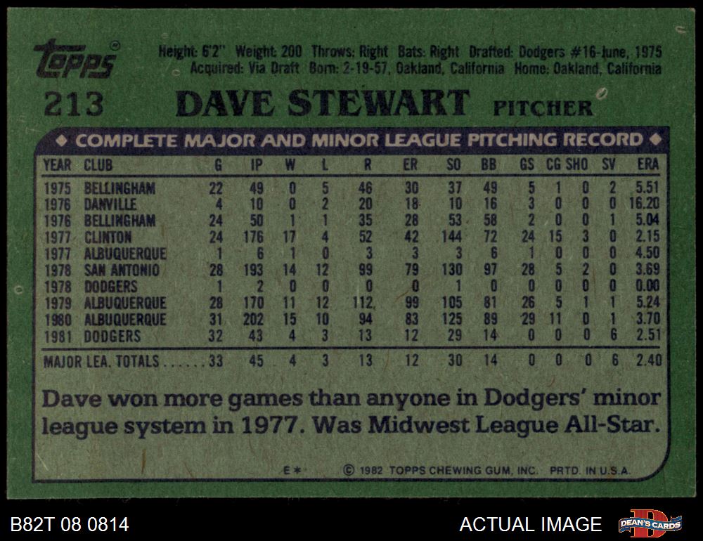 1982 Topps #213 Dave Stewart Dodgers RC 7 - NM