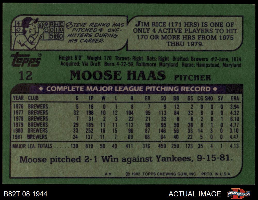 1982 Topps #12 Moose Haas Brewers 6 - EX/MT